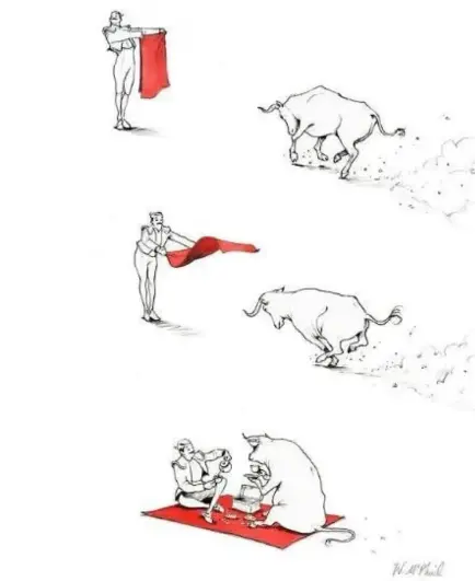 First Panel: A matador stands ready and holds out a bright red cape while a bull prepares to charge in the distance.

Second Panel: The matador waves the red fabric as the large bull runs swiftly toward him.

Third Panel: The red cape is laid flat on the ground as a picnic blanket, and the matador and the bull sit peacefully together drinking tea.