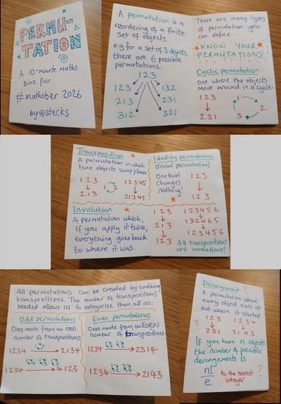 Photos of the pages of a hand-drawn zine about different kinds of permutations