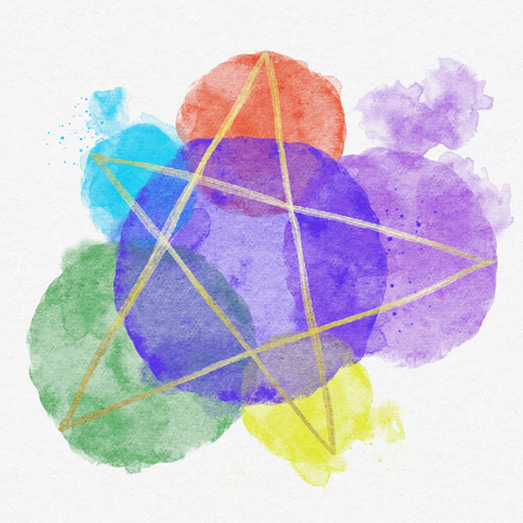Digital drawing: Six disks drawn in watercolor style on rough paper, overlapping in the described manner. Plus a golden pentagon on top of them.