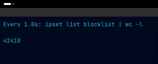 the number of blocked adversaries (IP addresses) going up quickly